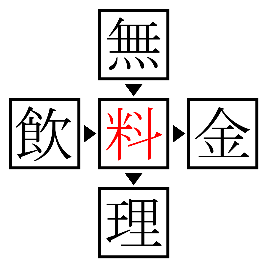 Answer Image