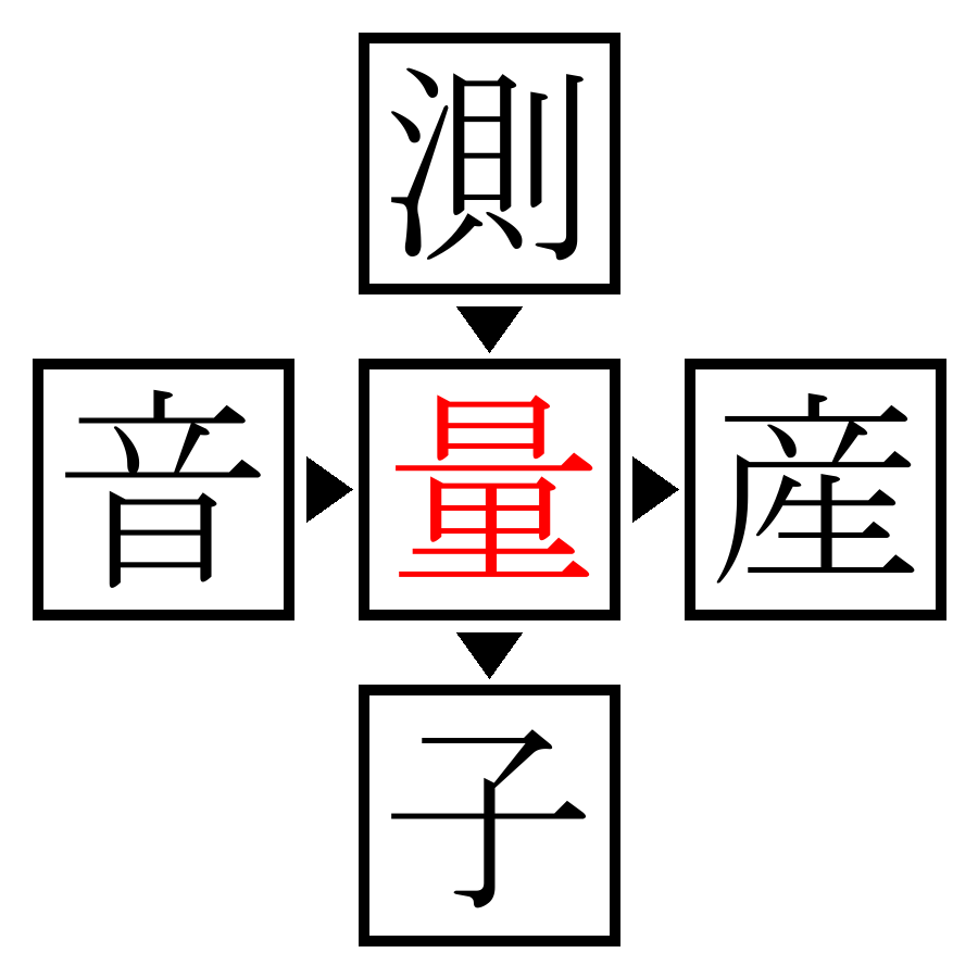 Answer Image