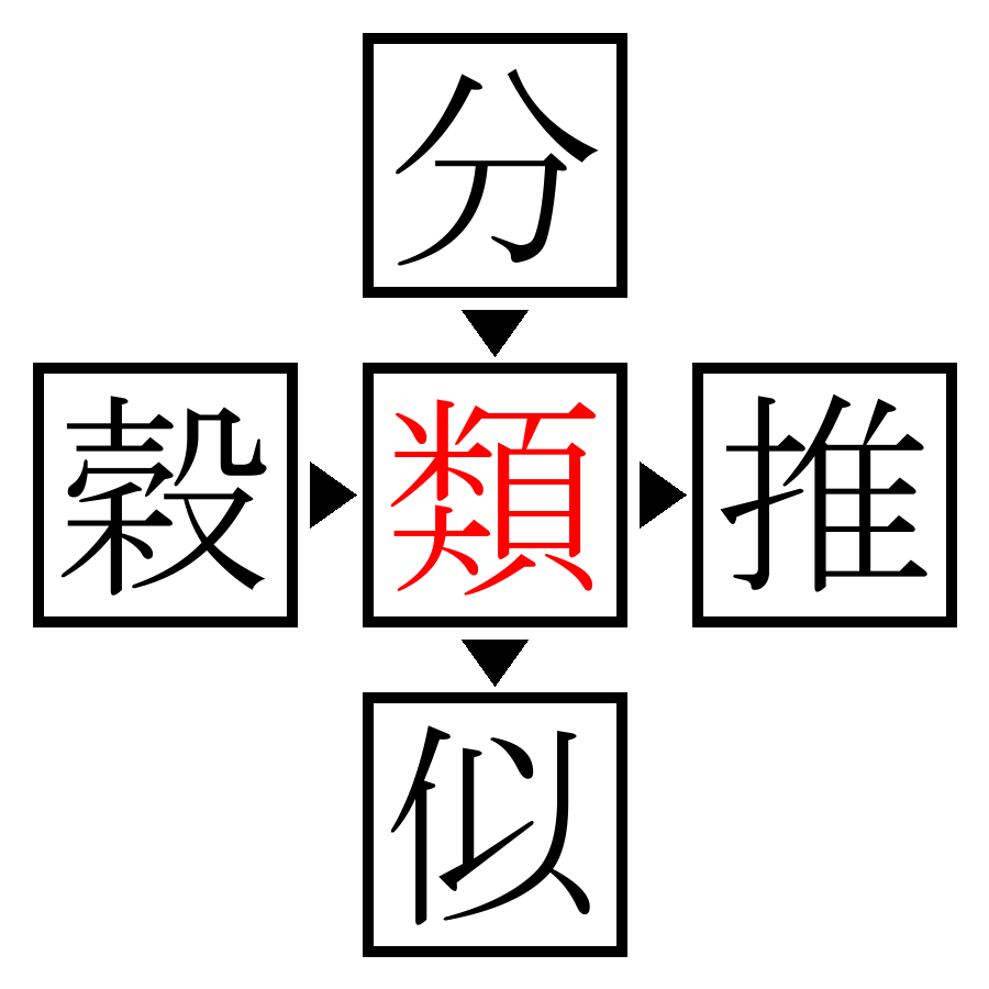Answer Image