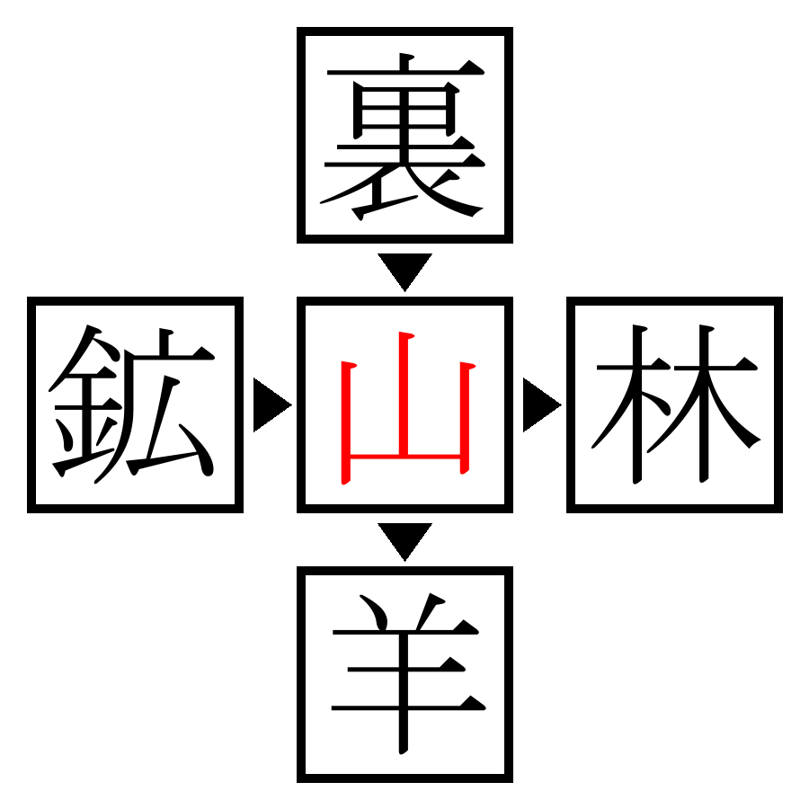 Answer Image