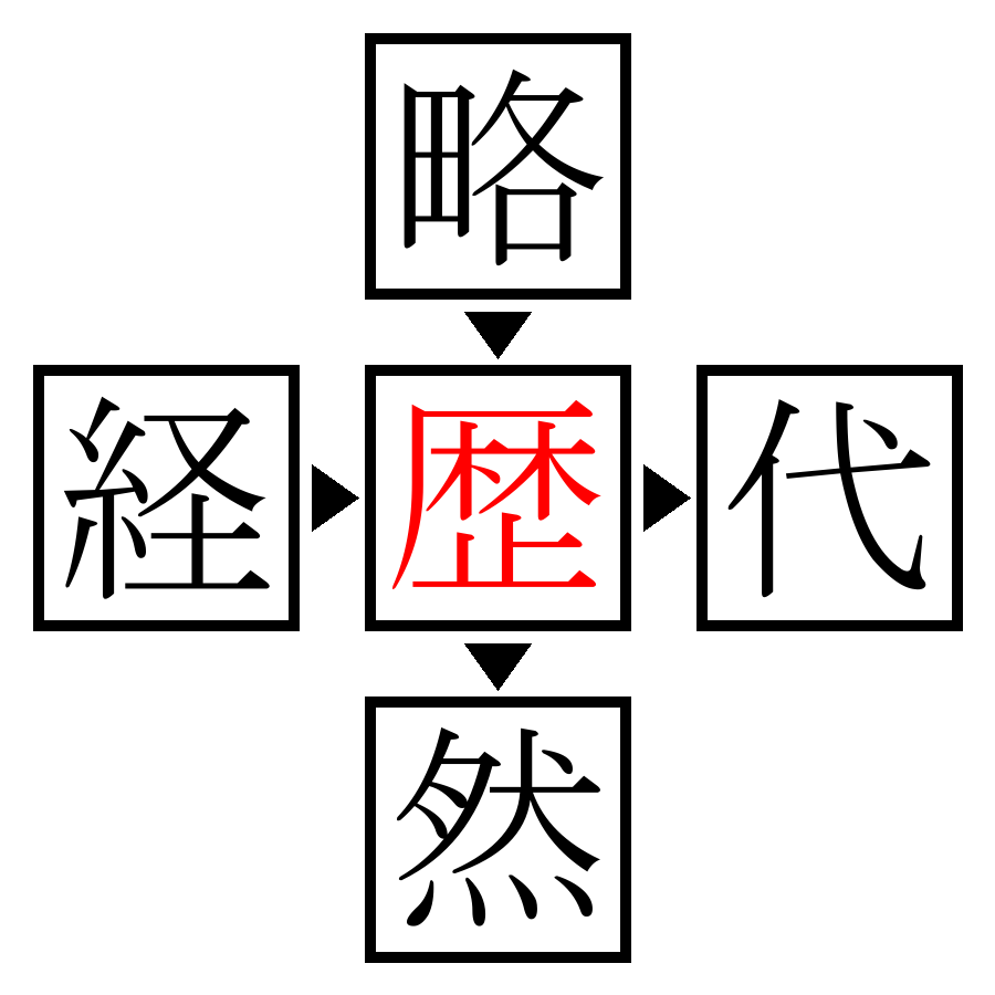 Answer Image