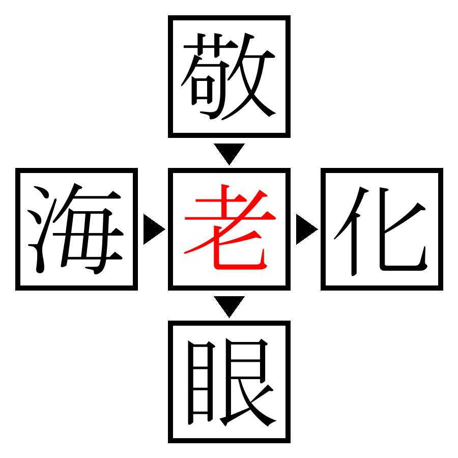Answer Image