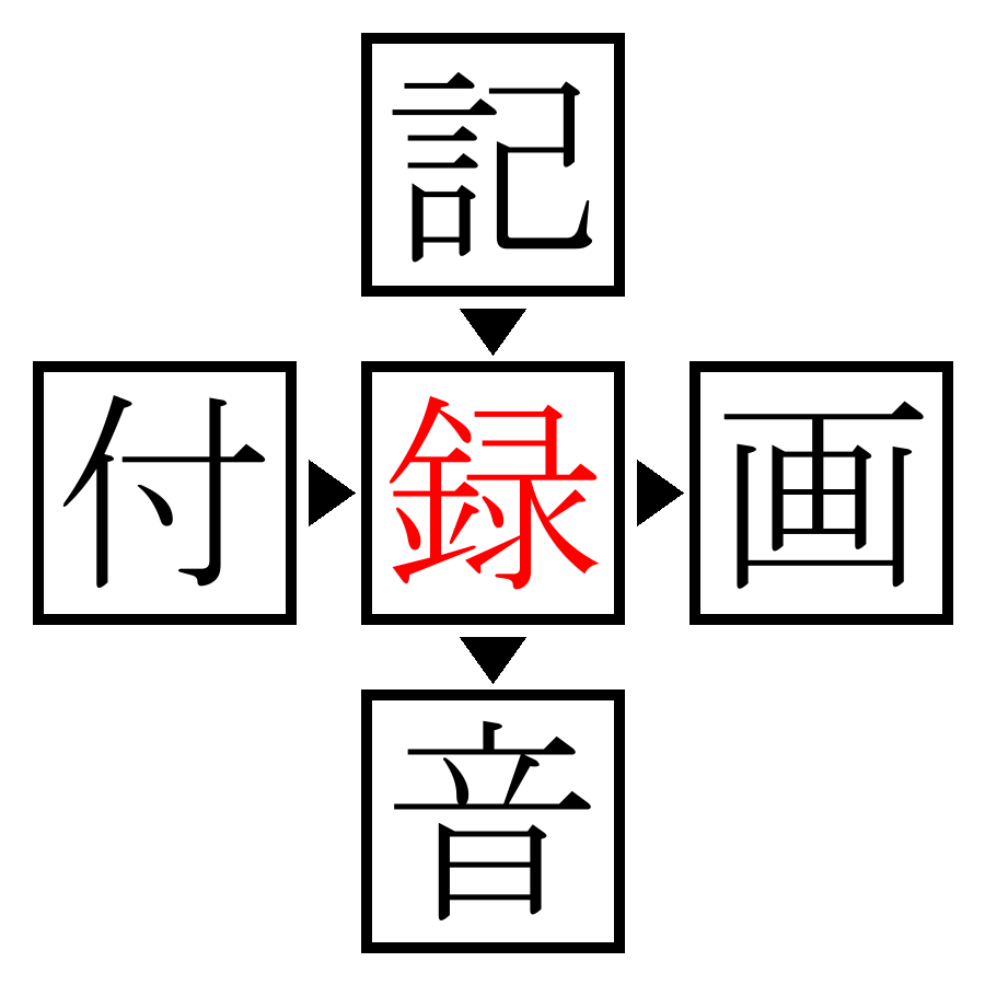 Answer Image