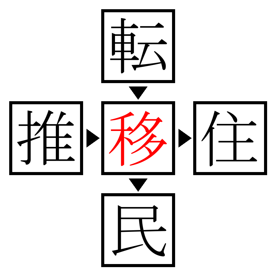 Answer Image