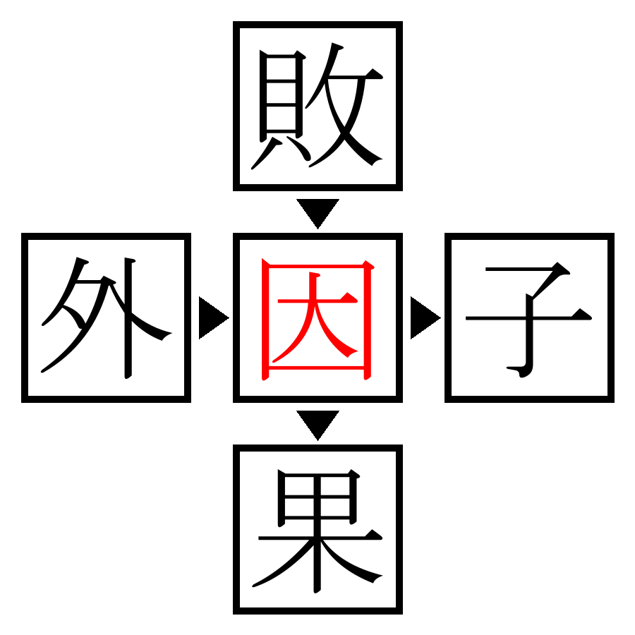 Answer Image