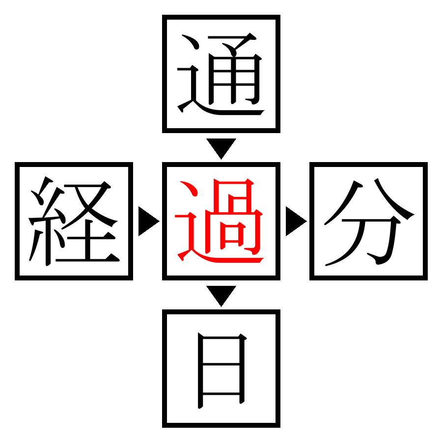 Answer Image