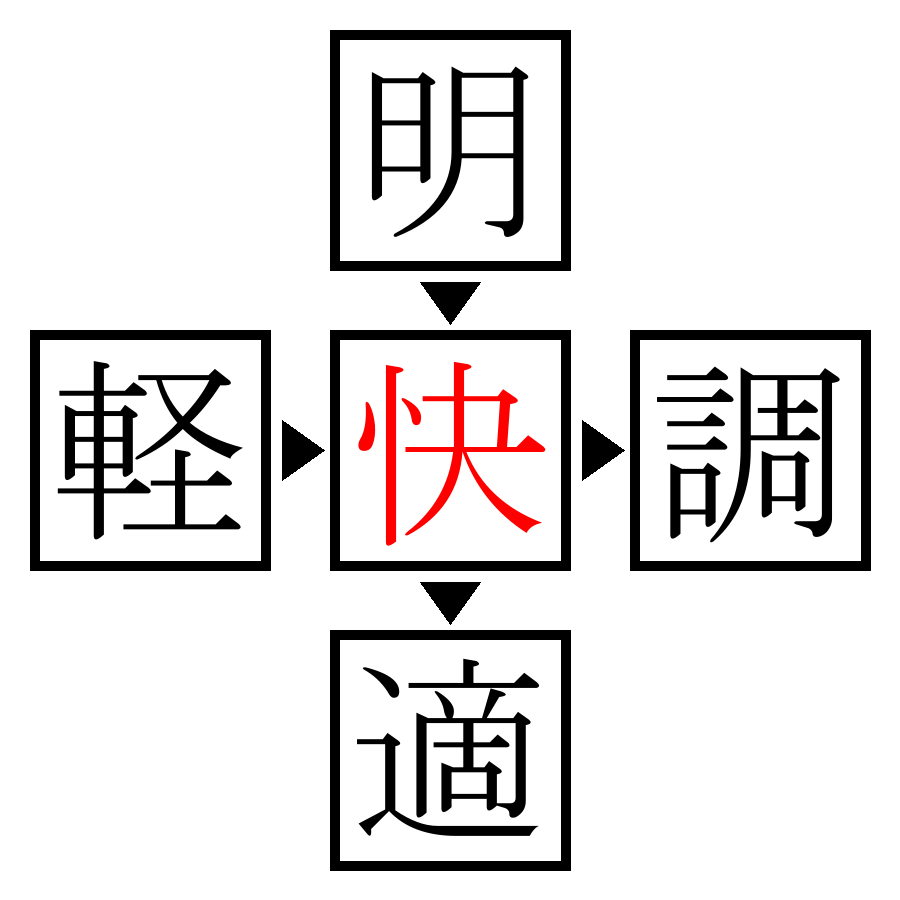 Answer Image