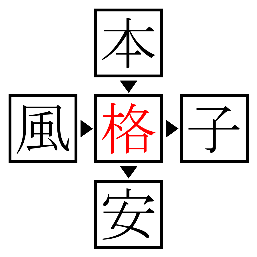 Answer Image