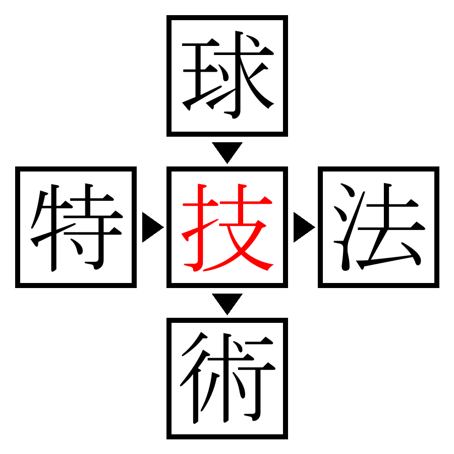 Answer Image