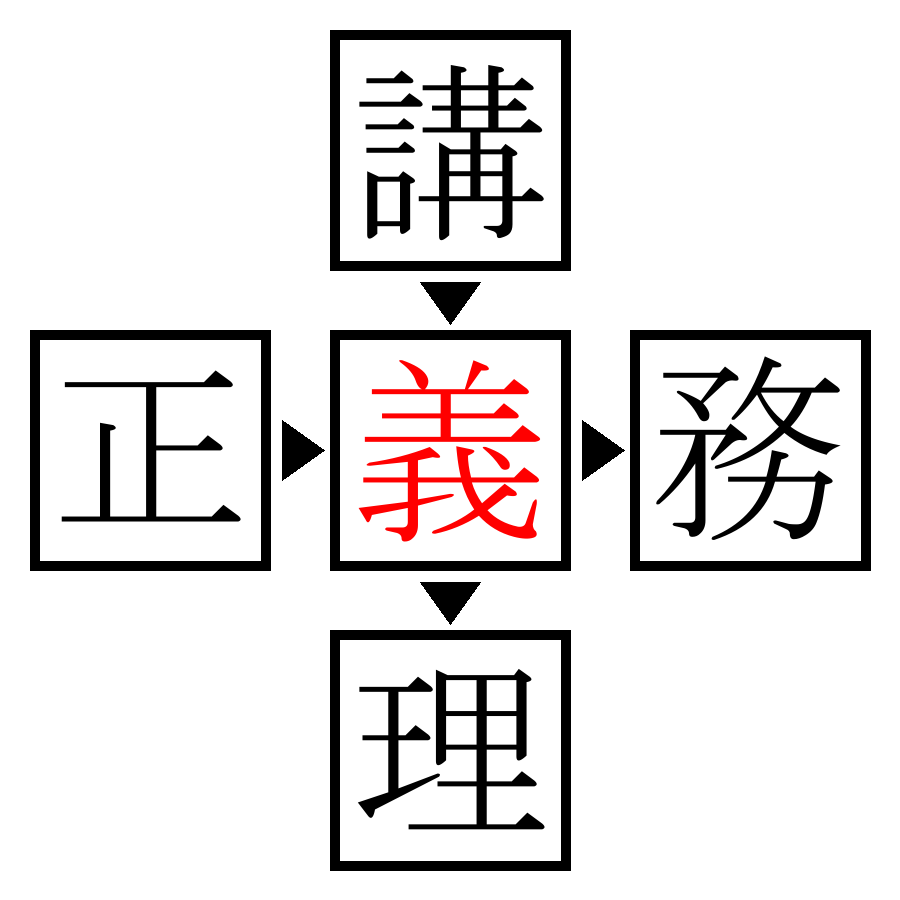 Answer Image