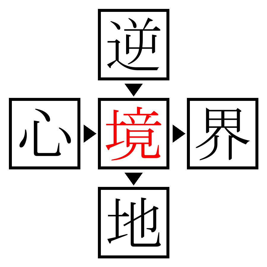 Answer Image