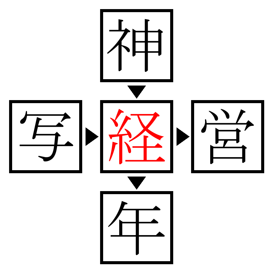 Answer Image
