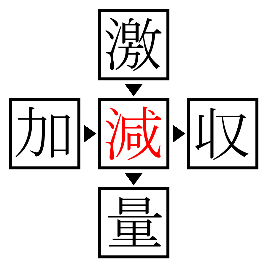 Answer Image