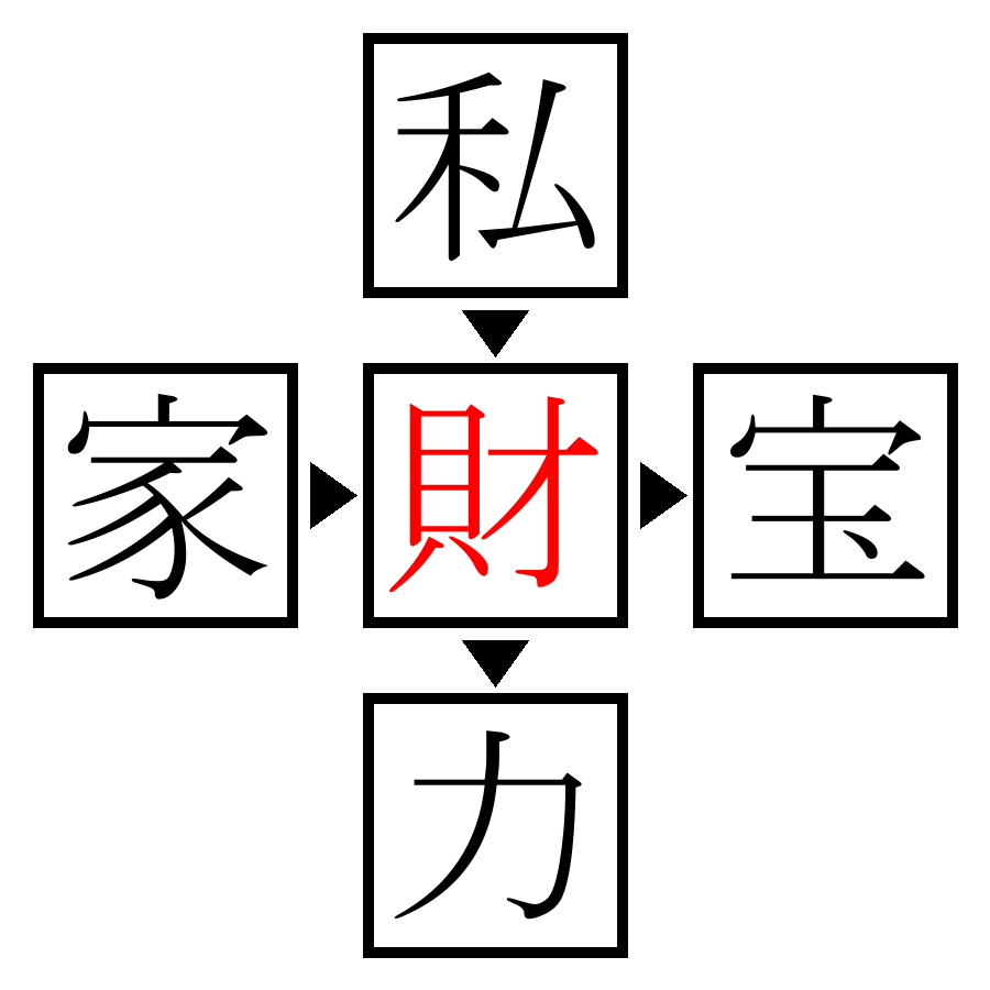 Answer Image