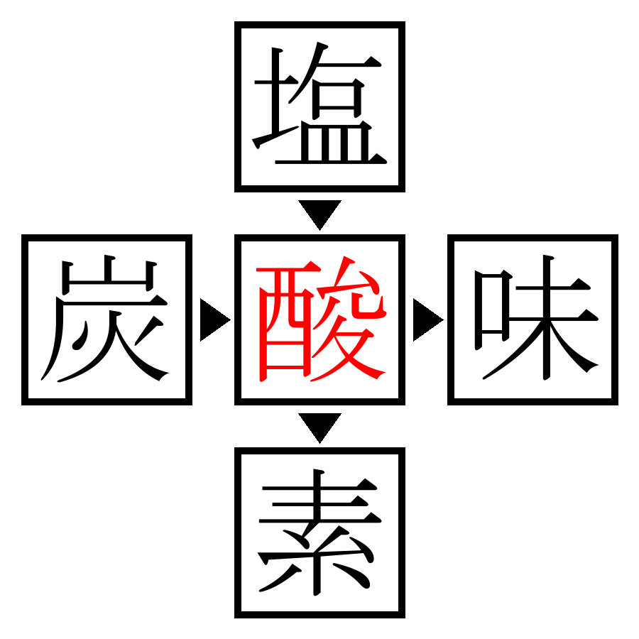 Answer Image