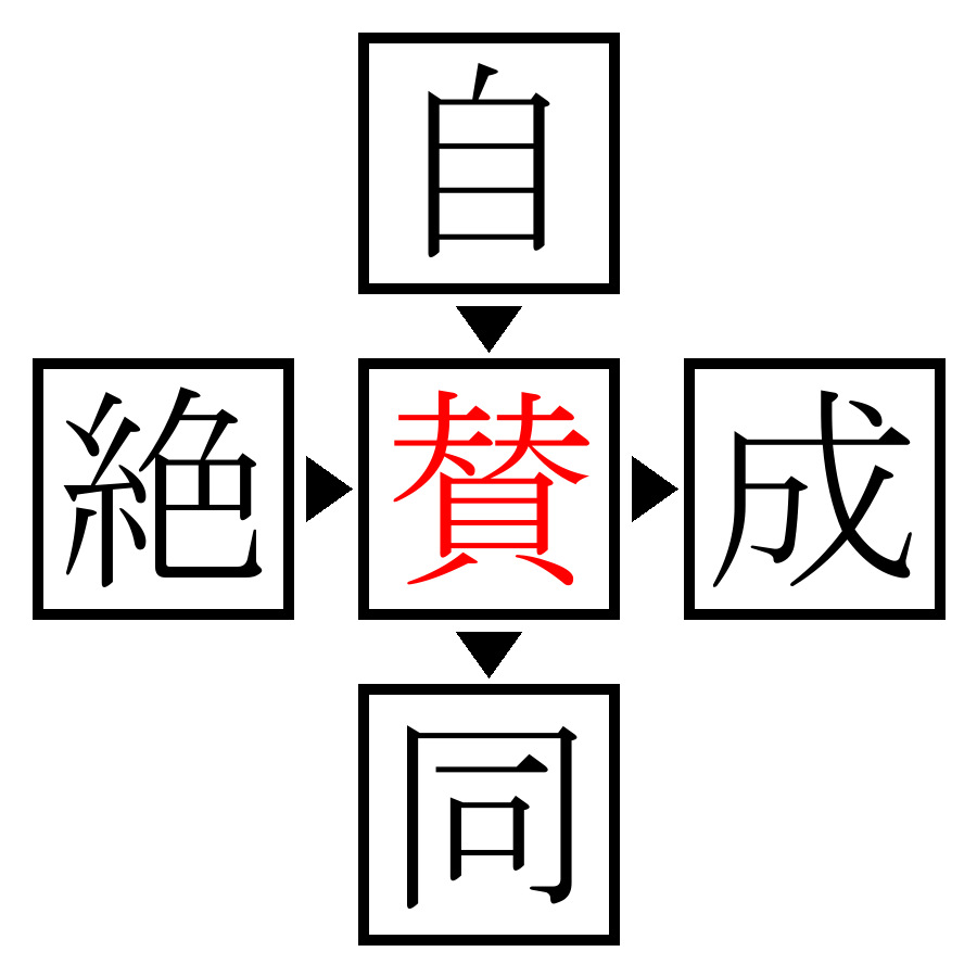 Answer Image