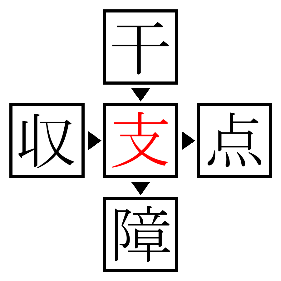 Answer Image