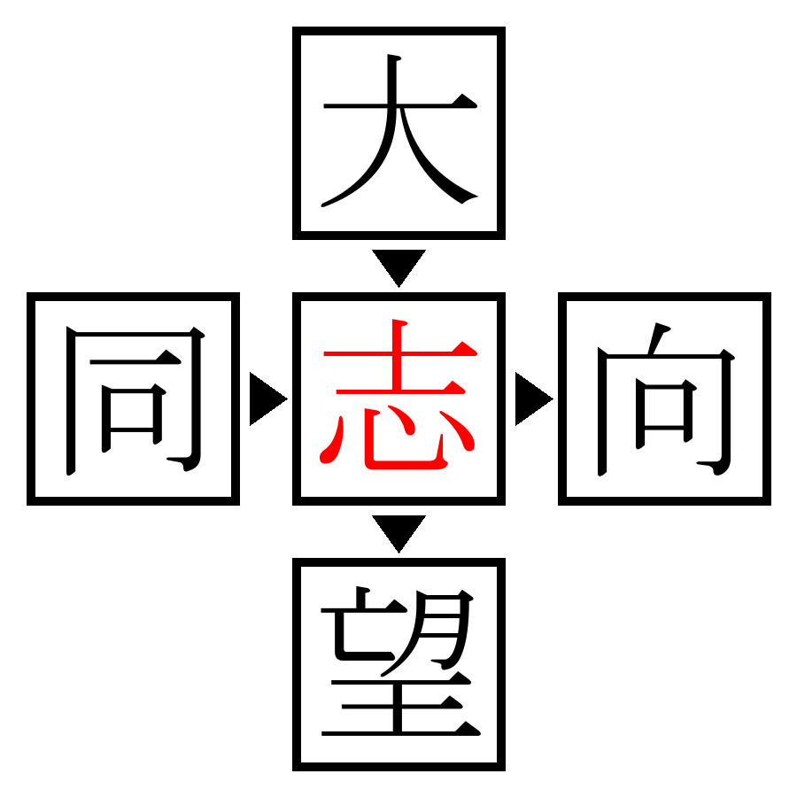 Answer Image