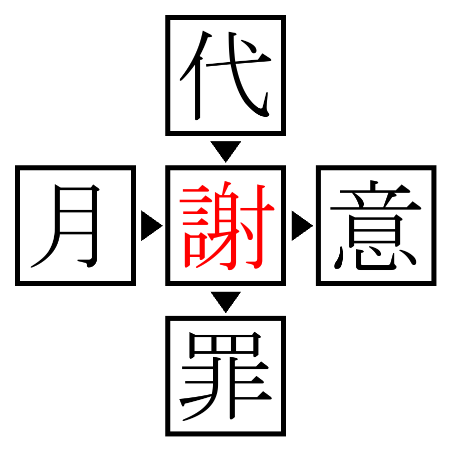 Answer Image