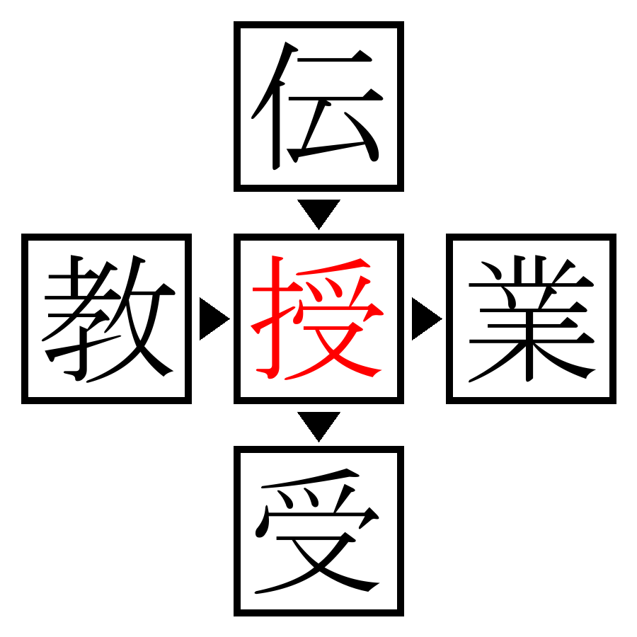 Answer Image