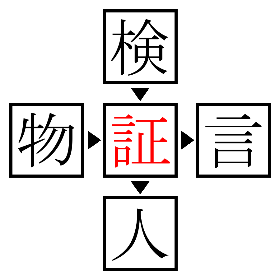 Answer Image