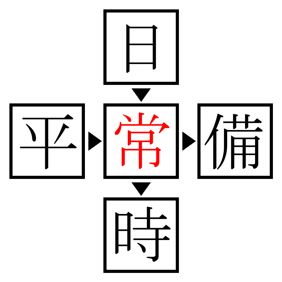 Answer Image