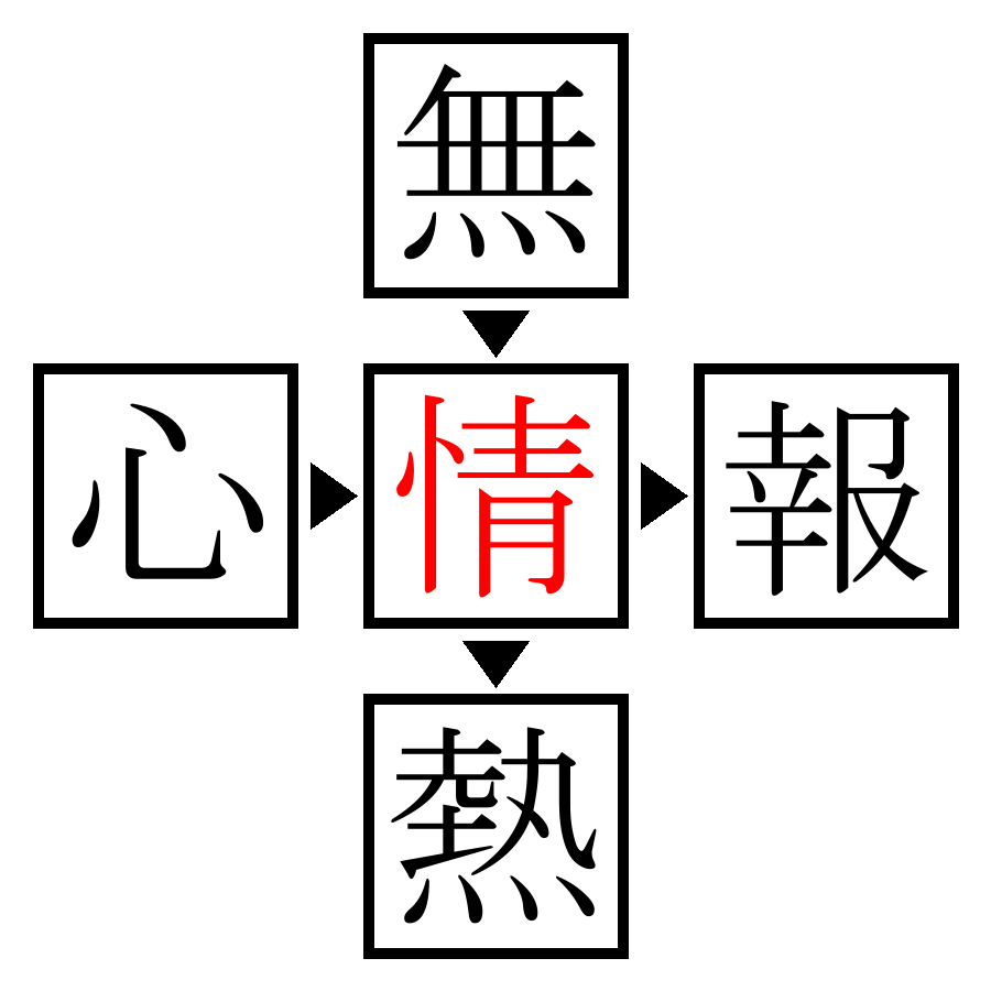 Answer Image