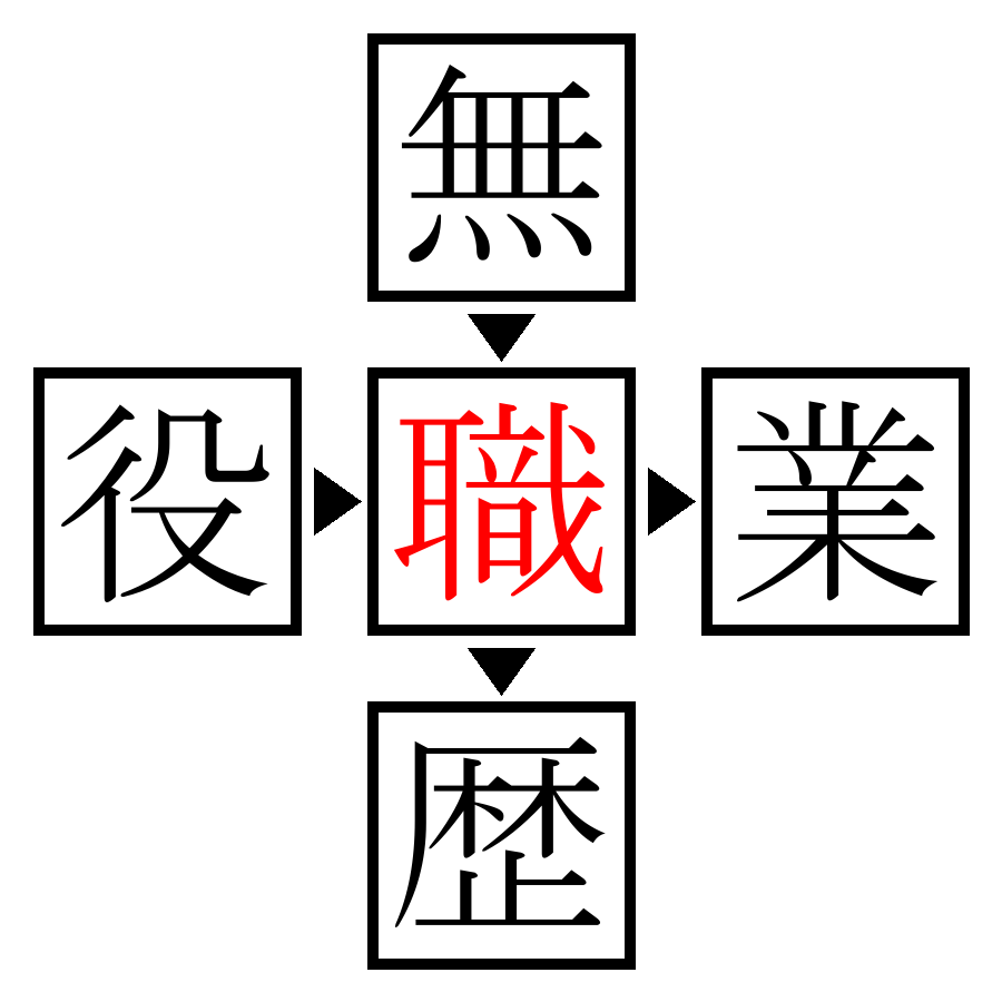 Answer Image