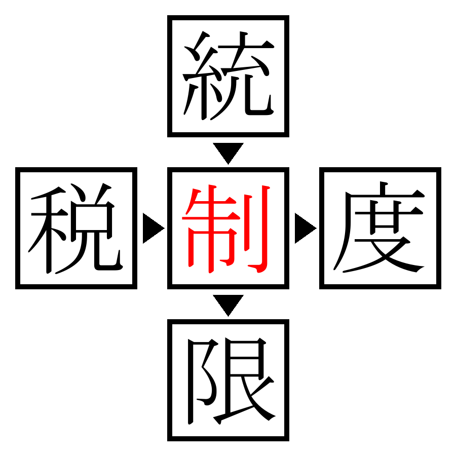 Answer Image