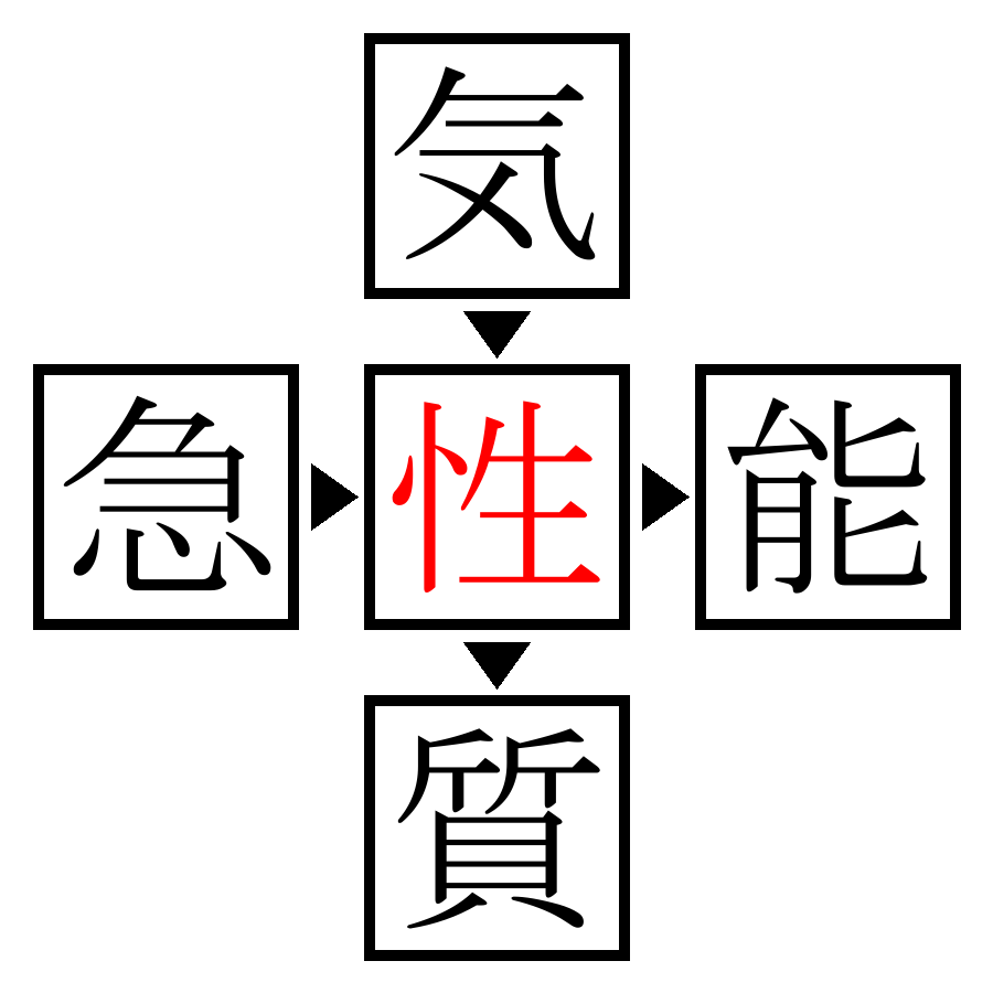 Answer Image