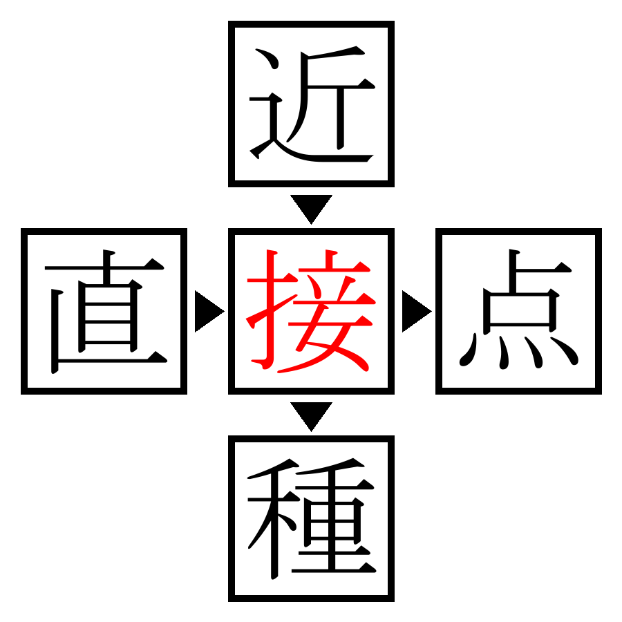 Answer Image