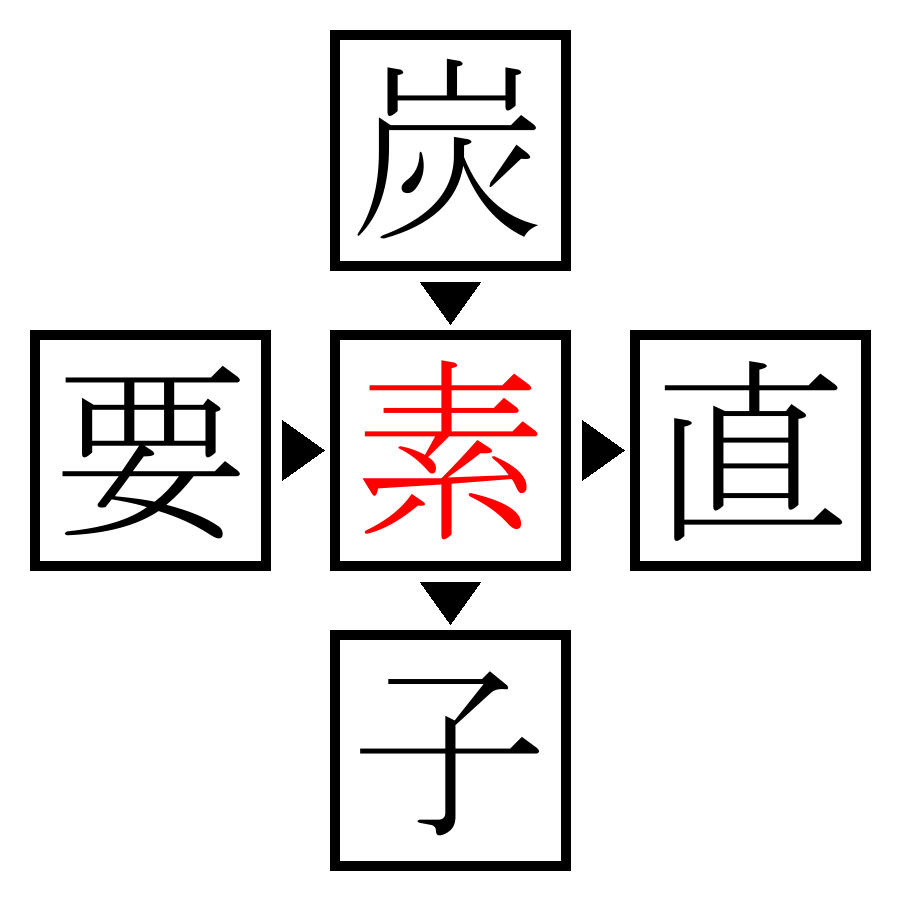 Answer Image