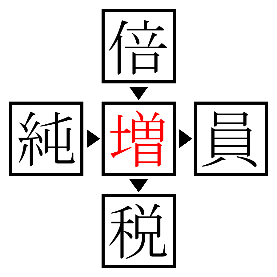 Answer Image