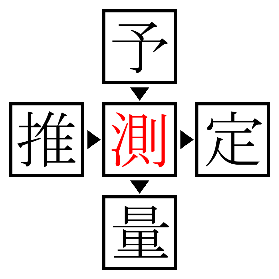 Answer Image