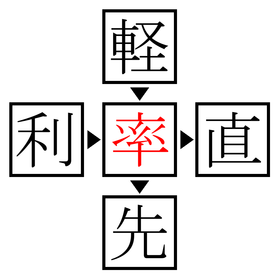 Answer Image
