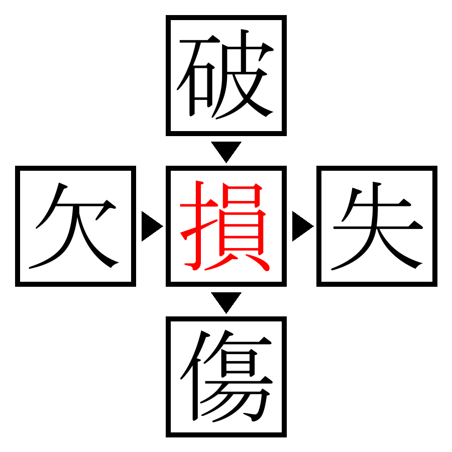 Answer Image