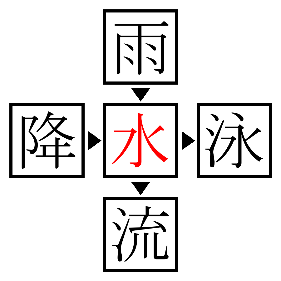 Answer Image