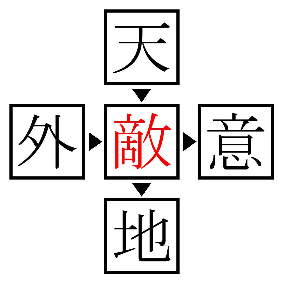 Answer Image