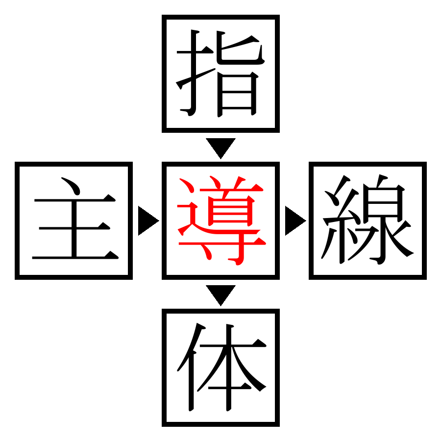 Answer Image