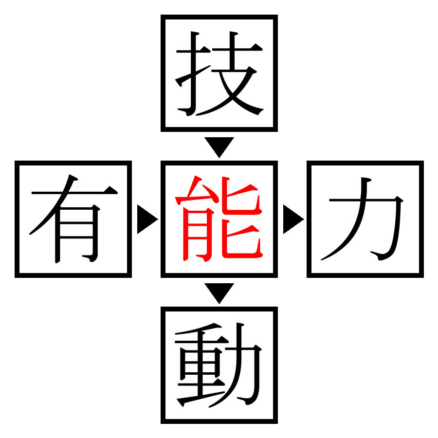 Answer Image