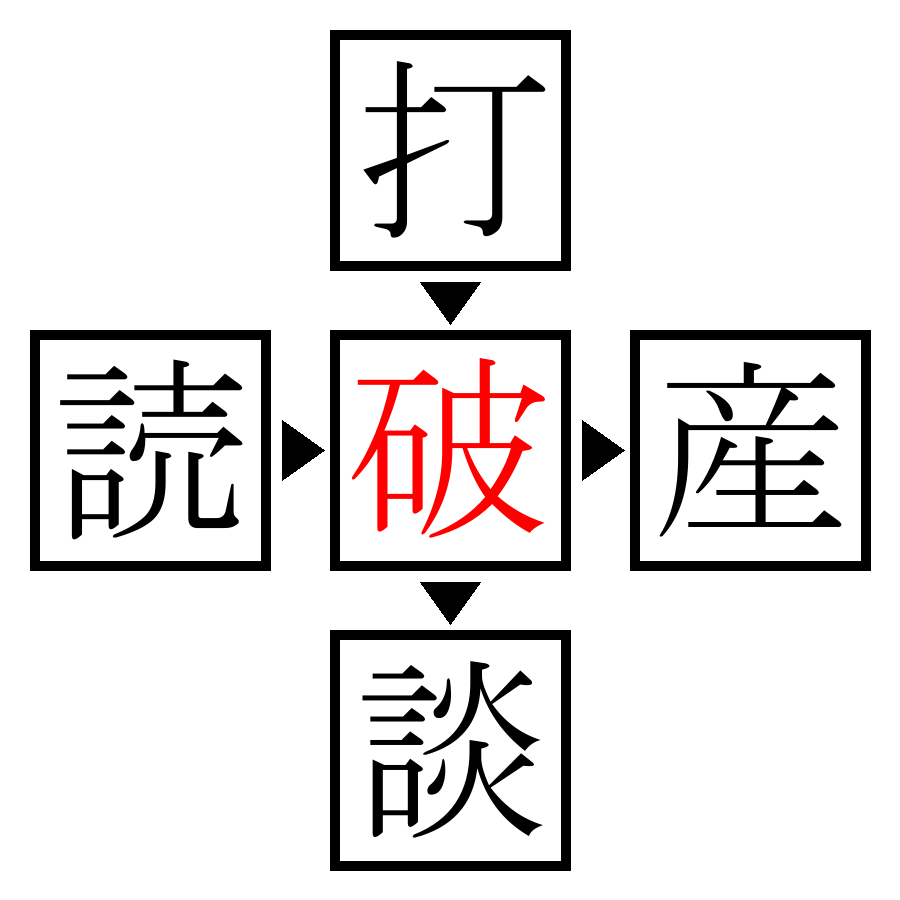 Answer Image
