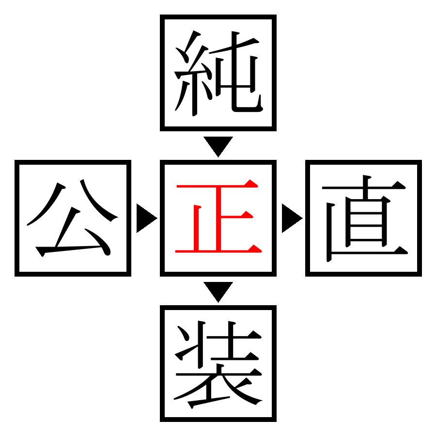 Answer Image