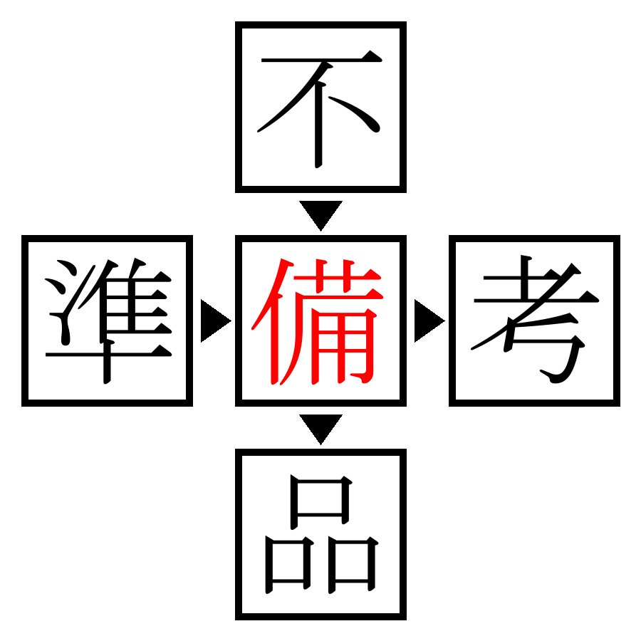 Answer Image