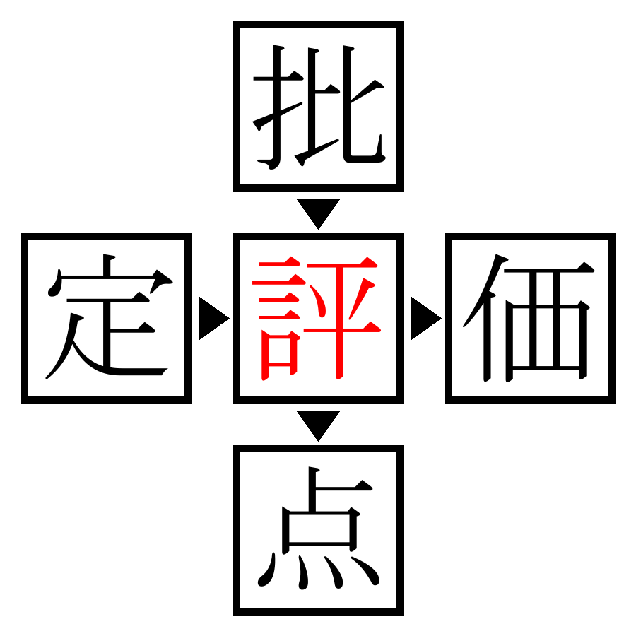 Answer Image