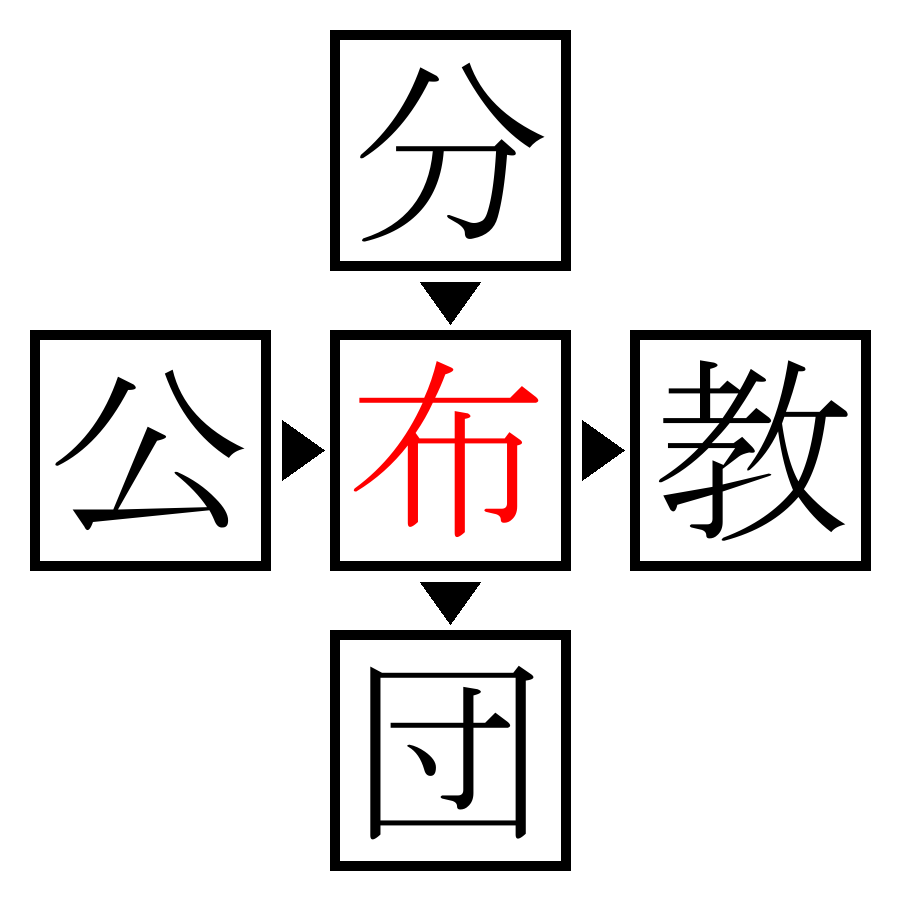 Answer Image