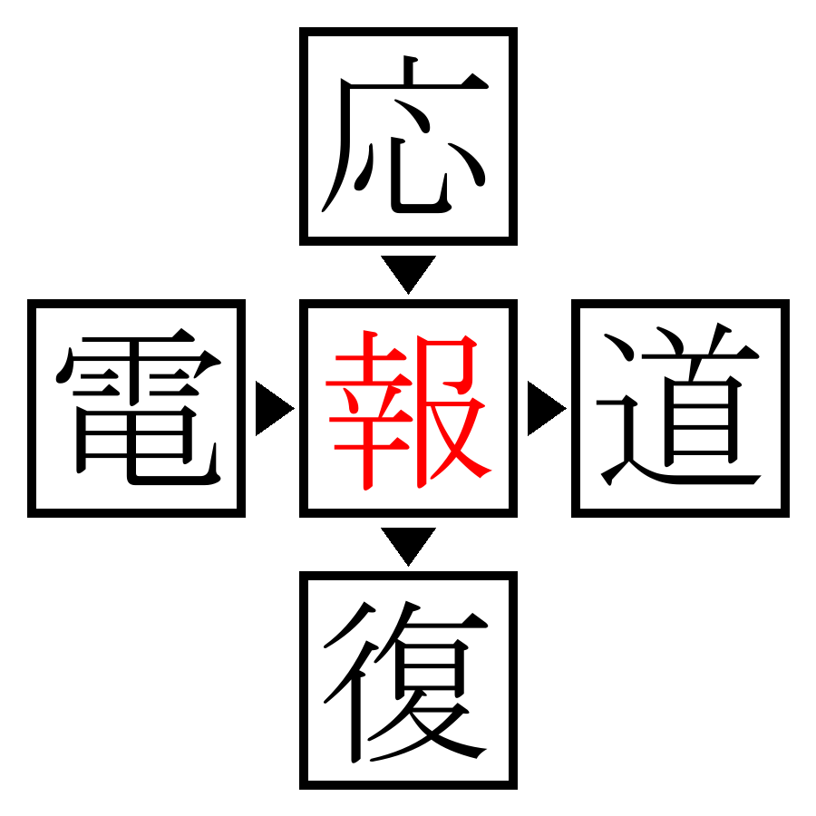 Answer Image