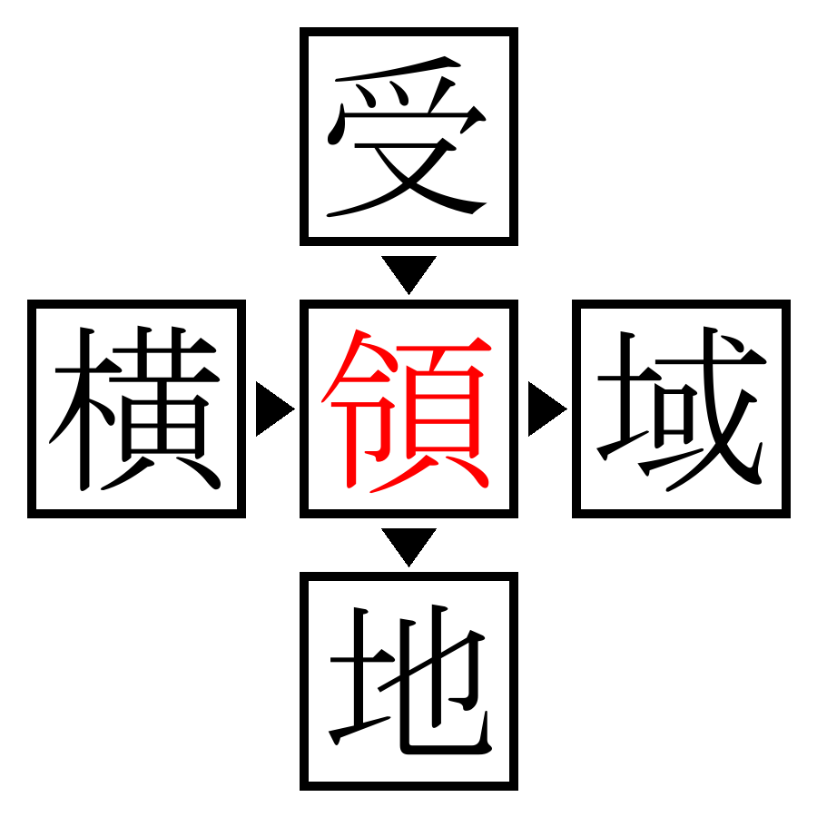 Answer Image