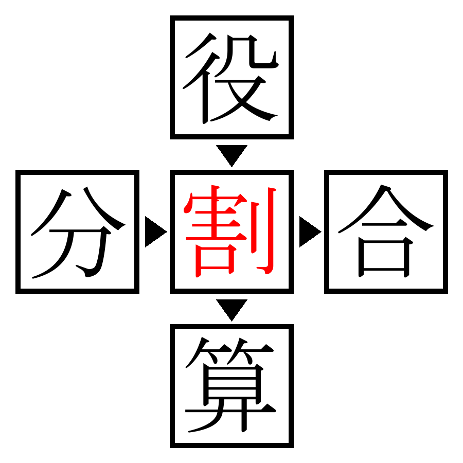 Answer Image