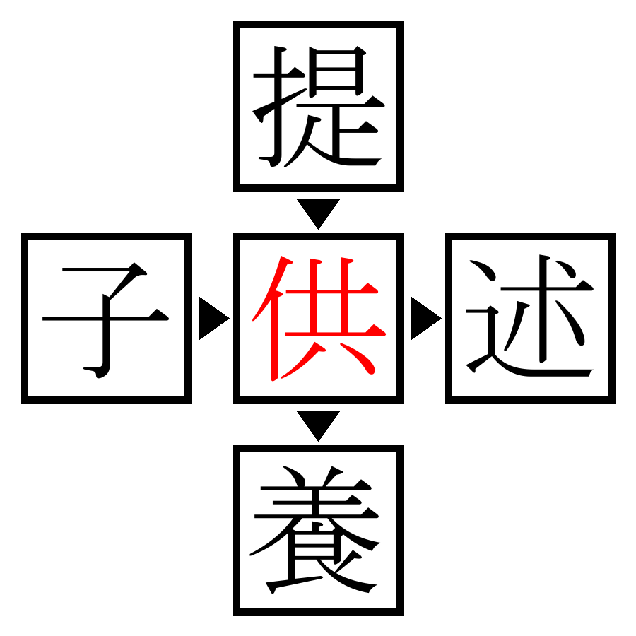 Answer Image