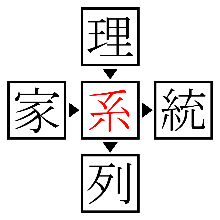 Answer Image